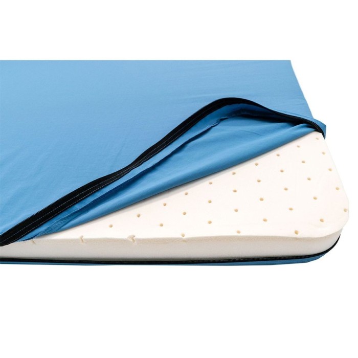 Colchón Thule Luxury Mattress 2